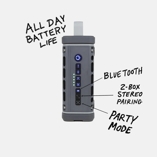 The Turtlebox Ranger | Gray