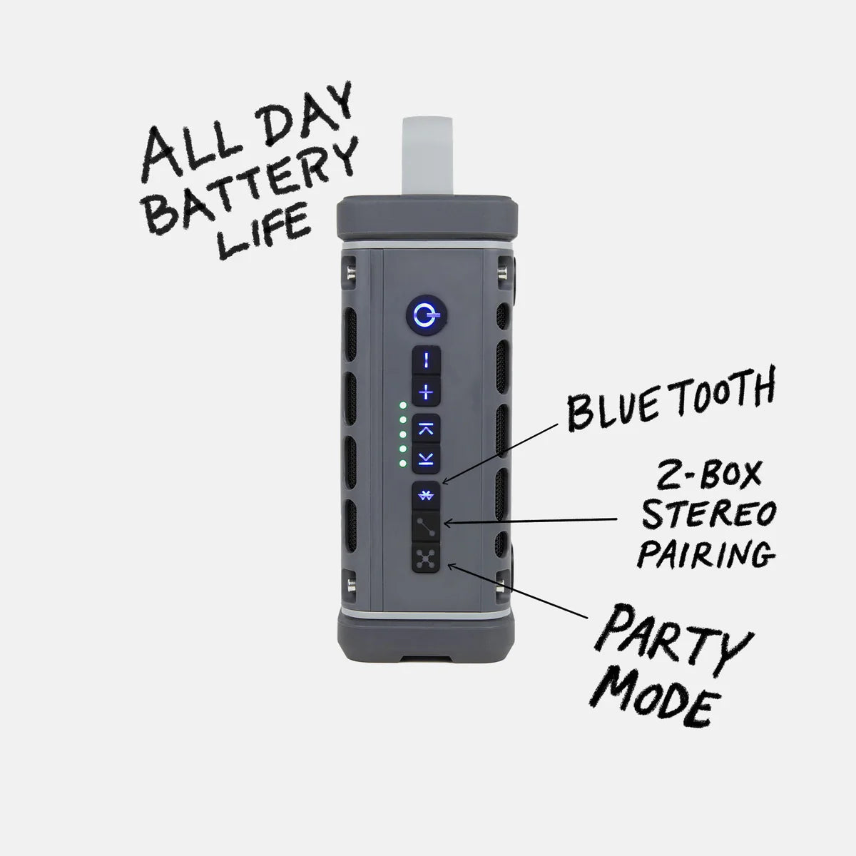 The Turtlebox Ranger | Gray