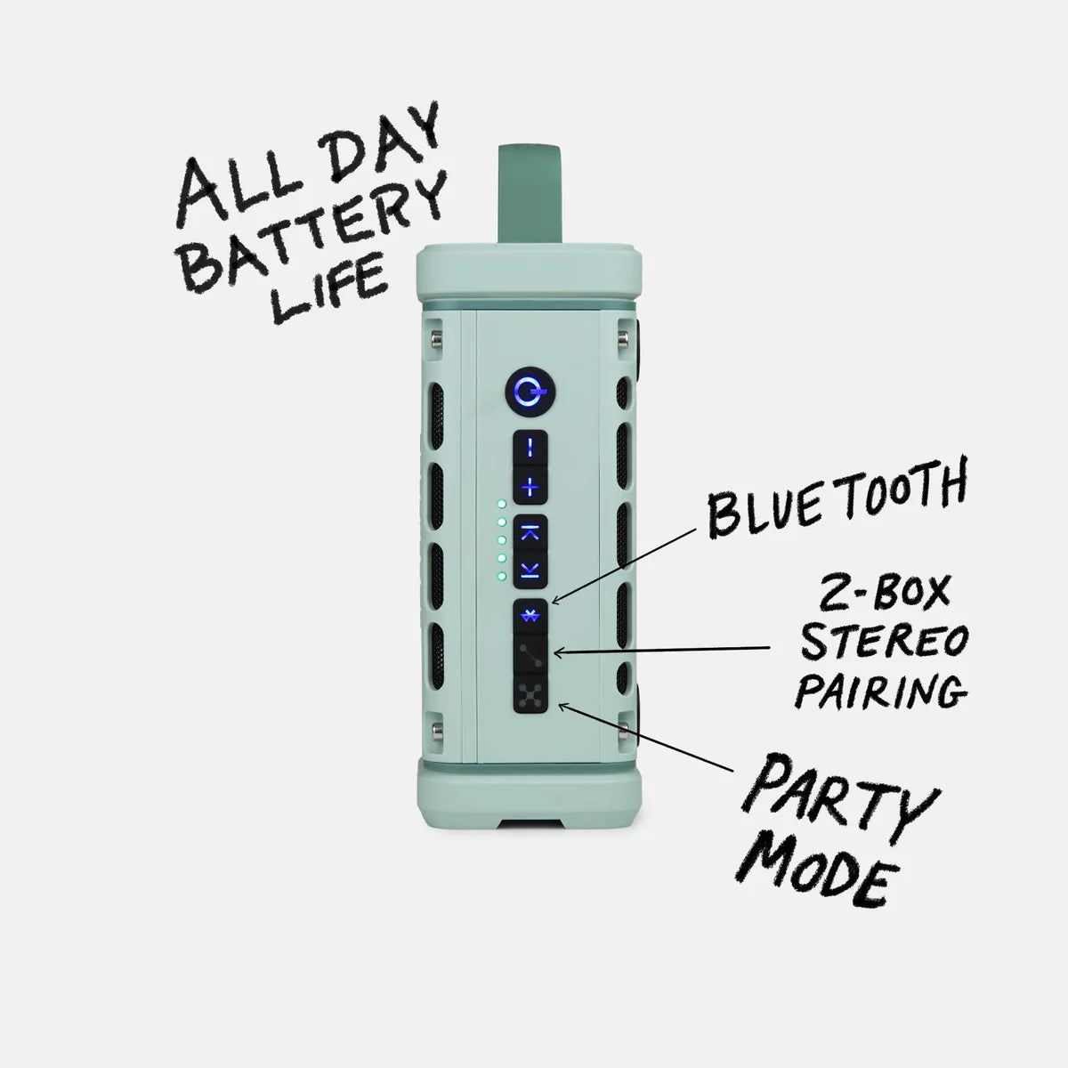 The Turtlebox Ranger | River Rock